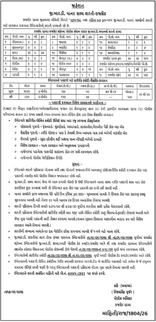 રાજકોટ ગ્રામ્ય પોલીસ GRD ભરતી 2026 – 235 જગ્યાઓ ધોરણ 8 પાસ માટે સરકારી તક